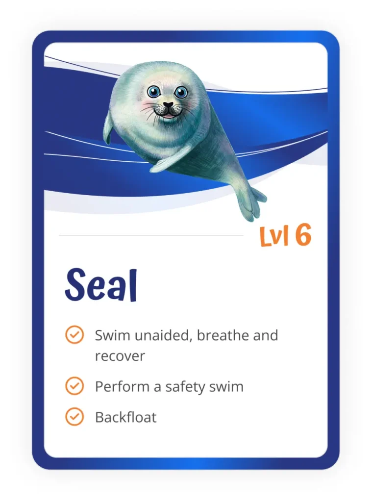 Carlile Swim Level 6 progress card showing the Level 6 title, a swimmer/level icon, and key skill outcomes on a blue-and-white branded layout.